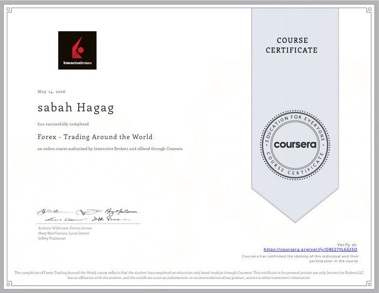 Forex Trading Around the World certificate